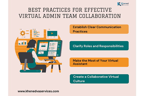 Best Practices For Effective Virtual Admin Team Collaboration