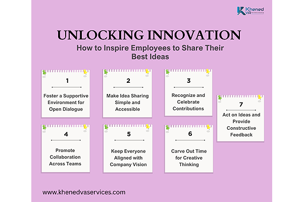 Unlocking Innovation: How to Inspire Employees to Share Their Best Ideas