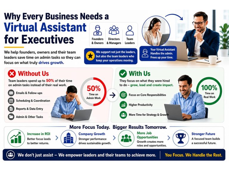 Why Every Business Needs a Virtual Assistant for Executives