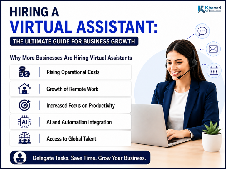 Hiring a Virtual Assistant: The Ultimate Guide for Business Growth